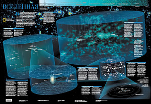 карта вселенной 101*70 101781-1 /аст